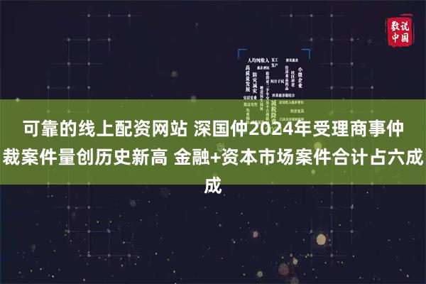 可靠的线上配资网站 深国仲2024年受理商事仲裁案件量创历史新高 金融+资本市场案件合计占六成