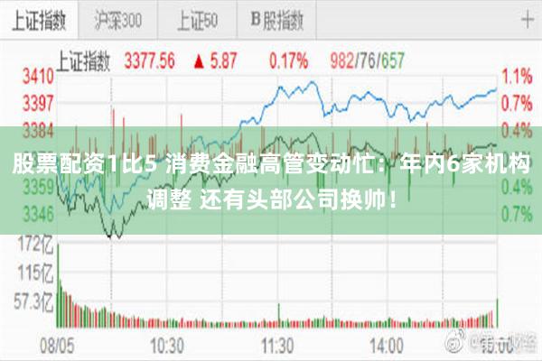 股票配资1比5 消费金融高管变动忙：年内6家机构调整 还有头部公司换帅！