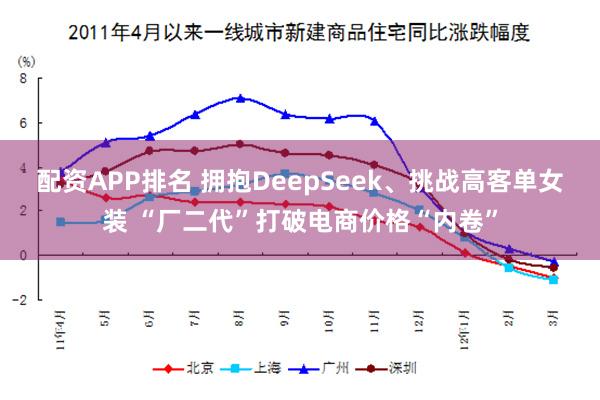 配资APP排名 拥抱DeepSeek、挑战高客单女装 “厂二代”打破电商价格“内卷”