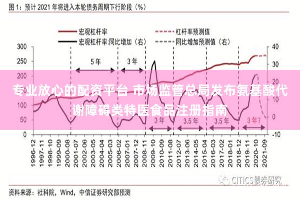 专业放心的配资平台 市场监管总局发布氨基酸代谢障碍类特医食品注册指南