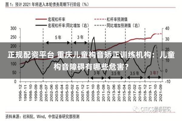 正规配资平台 重庆儿童构音矫正训练机构：儿童构音障碍有哪些危害？