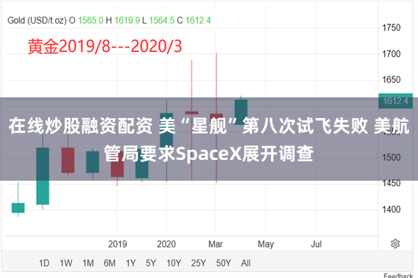 在线炒股融资配资 美“星舰”第八次试飞失败 美航管局要求SpaceX展开调查